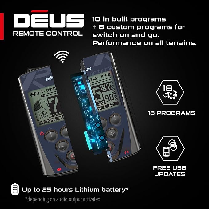 XP Wireless Remote Control with Backlit LCD Display and Speaker for DEUS Metal Detector