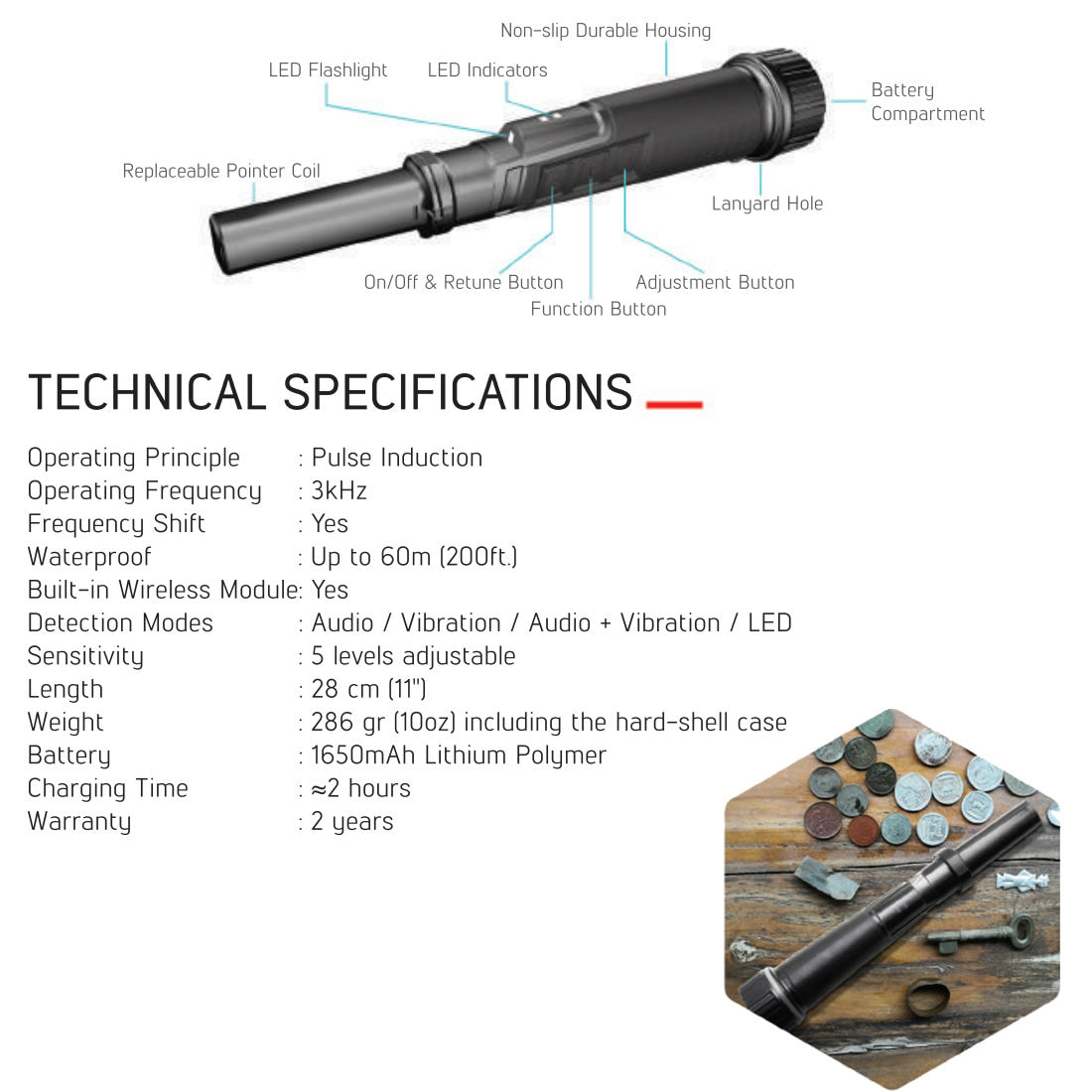 Nokta PulseDive Waterproof Pinpointer – Pulse Induction Technology with Holster