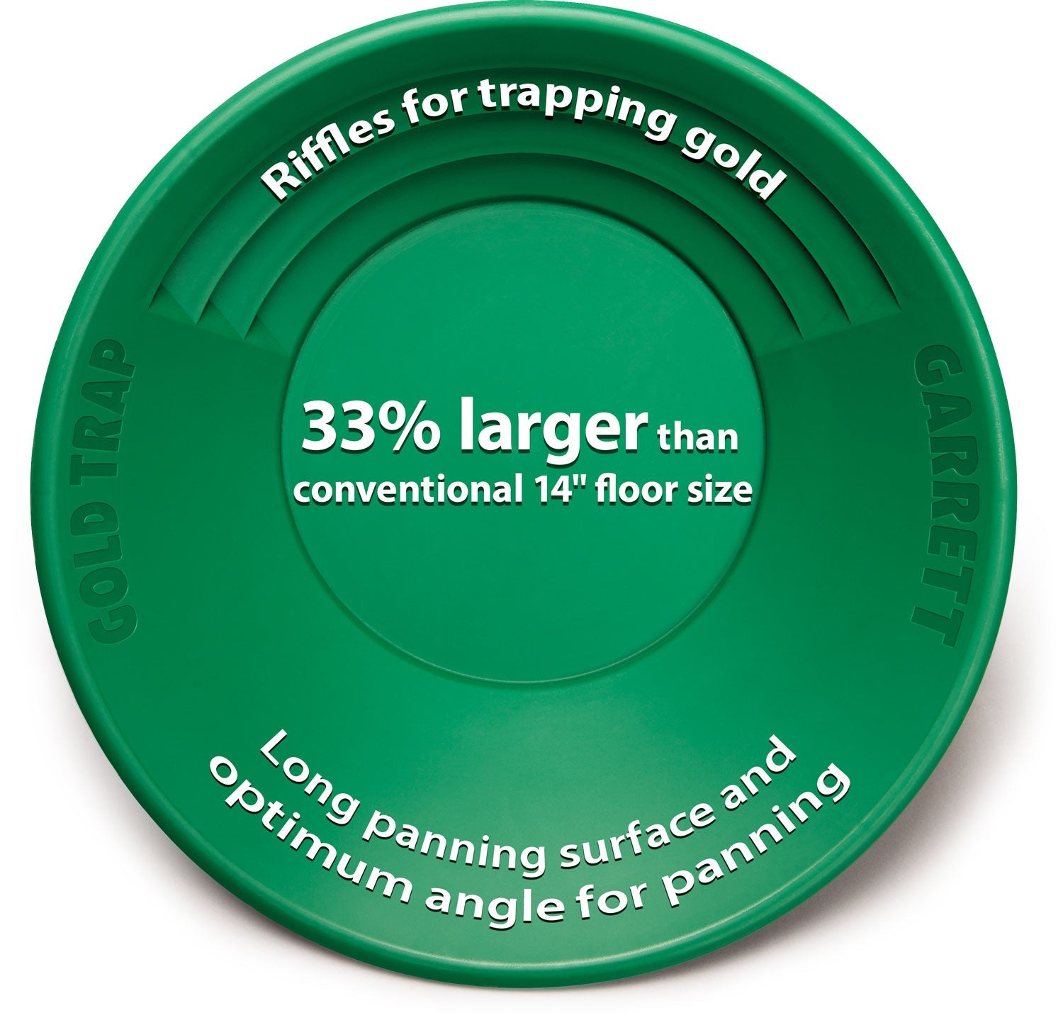 Garrett 14-Inch Gold Trap Pan – Gold Panning Tool for Prospectors & Metal Detectorists