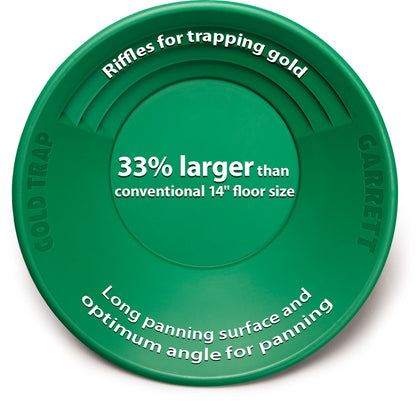Garrett 14-Inch Gold Trap Pan – Gold Panning Tool for Prospectors & Metal Detectorists