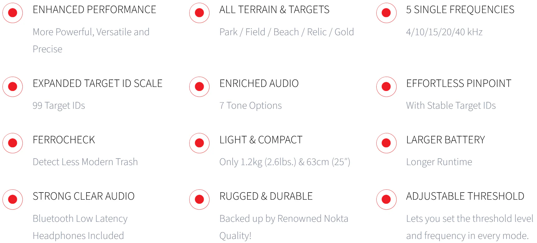 Nokta Legend 2 Waterproof Metal Detector Lightweight Multi-Frequency with LD28 & LD21 Coils and Wireless Bluetooth® Headphones