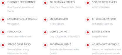 Nokta Legend 2 Waterproof Metal Detector Lightweight Multi-Frequency with LD28 & LD21 Coils and Wireless Bluetooth® Headphones