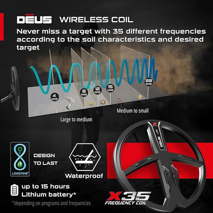 XP DEUS RC Weatherproof & Fully Wireless Metal Detector – Ideal for Treasure & Relic Hunting with 9" X35 Frequency Coil & WS5 Headphones