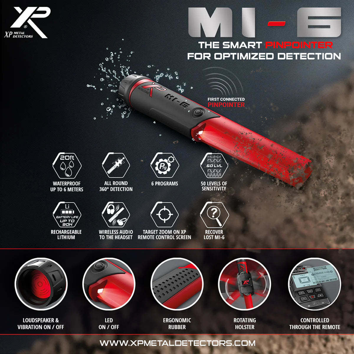 Detector_Hero-XP MI-6 Waterproof Wireless Pinpointer – Rechargeable with Holster & Lanyard-mi-6-eb409-1