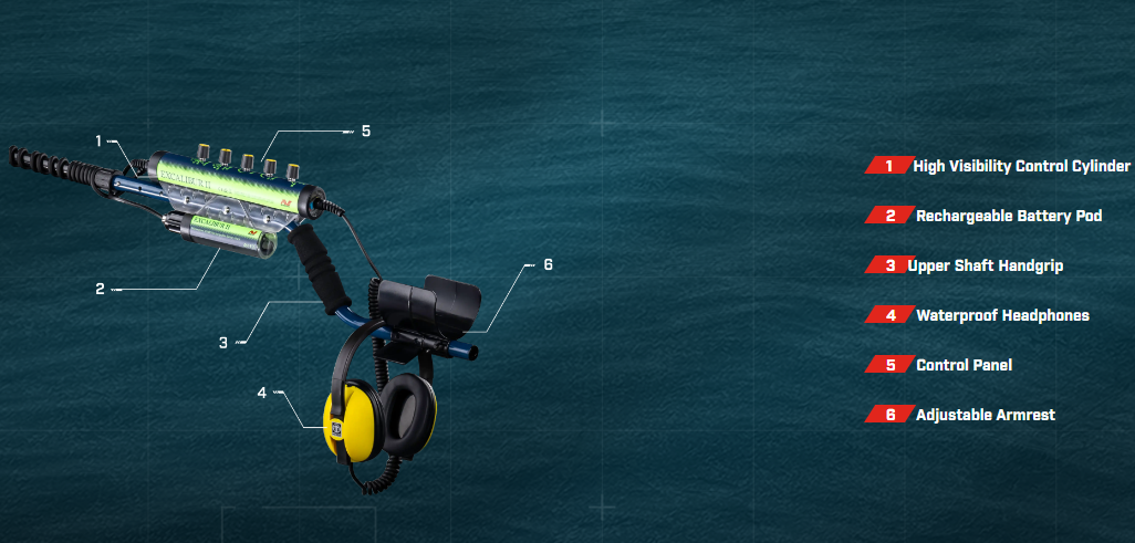 Minelab Excalibur II Extreme Waterproof Deep Diving Metal Detector with 10" DD Smart Coil & KOSS Headphones
