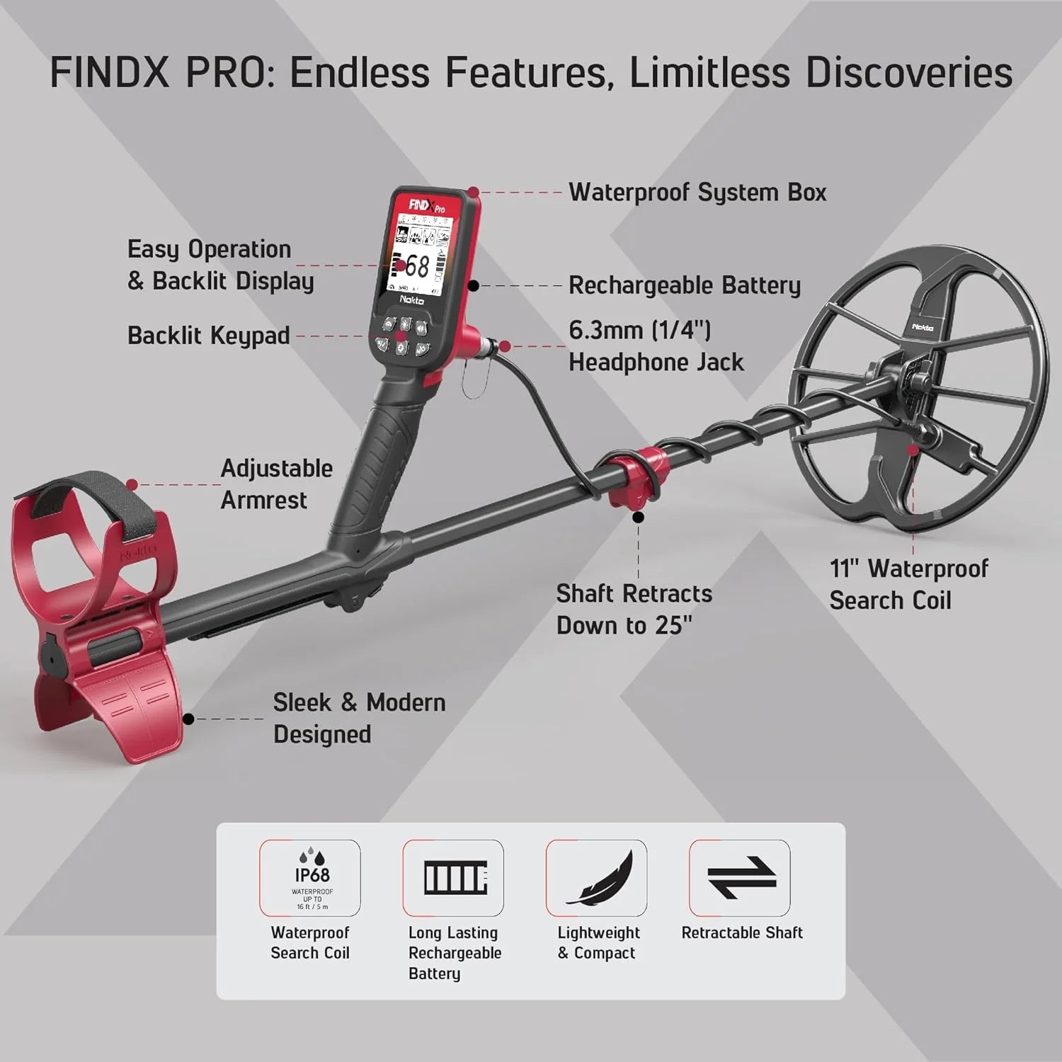 Nokta FindX PRO Waterproof Metal Detector with Rechargeable Battery, Bag, Digger & Headphones