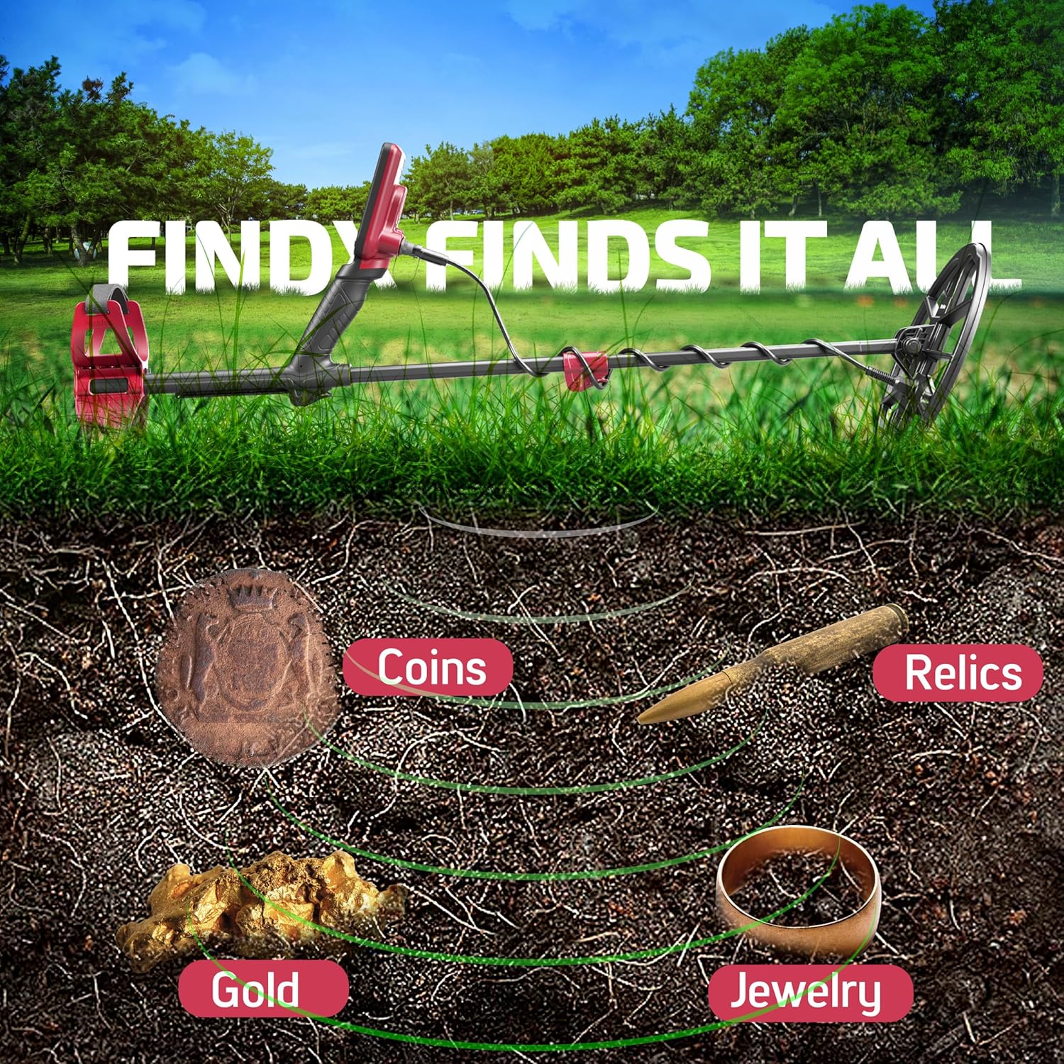 Nokta FindX PRO Waterproof Metal Detector with Rechargeable Battery, Bag, Digger & Headphones