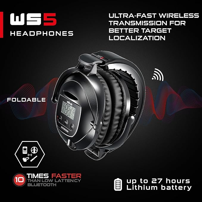 XP WS5 Complete Backphone Replacement for Deus Metal Detector – Wireless and Comfortable