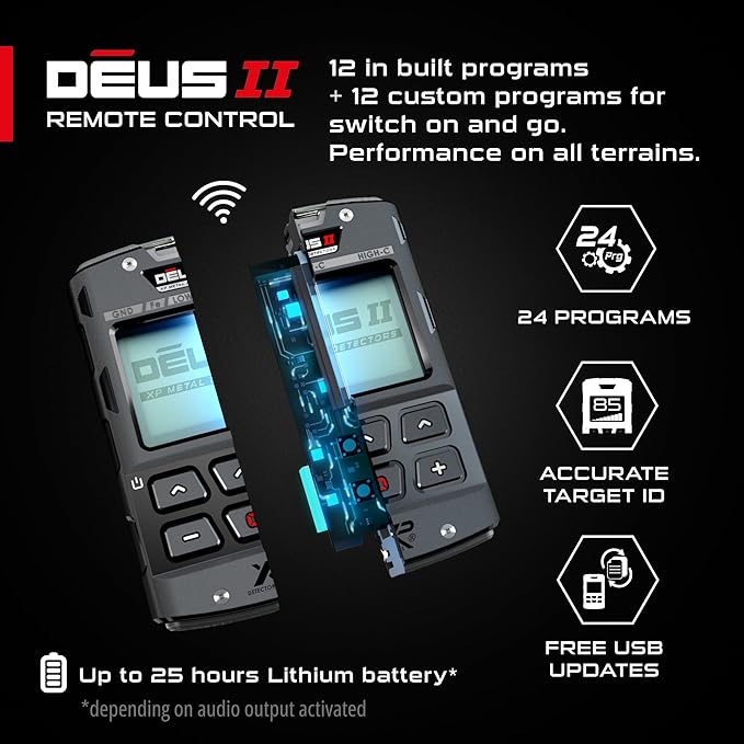 XP Waterproof Remote Control LCD Display Unit for DEUS II Metal Detector